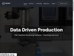 Sites similar to wolframmfg.com
