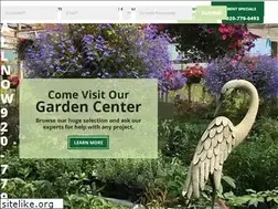 Sites similar to wolfraths.com