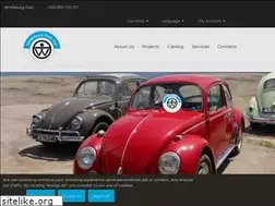 Sites similar to wolfsburgeast.com