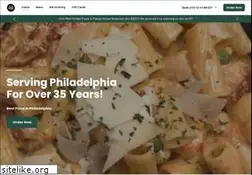 Sites similar to wolfstreetpizza.com