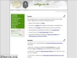 Sites similar to wolhynien.de