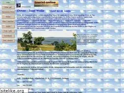 Sites similar to wolin.net