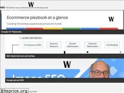 Sites similar to wolkanca.com.tr