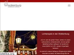 Sites similar to wolkenburg.de