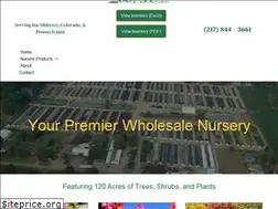 Sites similar to wolkenursery.com