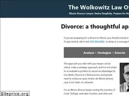 Sites similar to wolkowitz.com