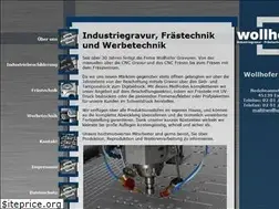 Sites similar to wollhofer.de