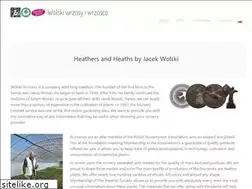 Sites similar to wolski.com.pl