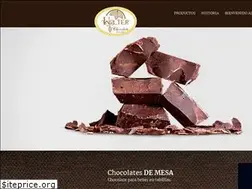 Sites similar to wolterchocolates.com