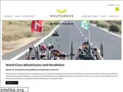 Sites similar to wolturnus.dk