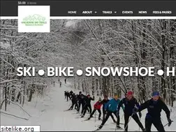 Sites similar to wolverinenordic.com