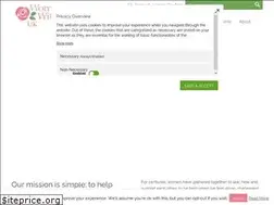 Sites similar to womanwithin.org.uk