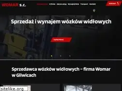 Sites similar to womar24h.pl
