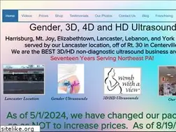 Sites similar to wombwithaview.com