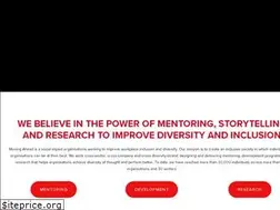 Sites similar to women-ahead.org