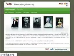 Sites similar to women-in-history.eu