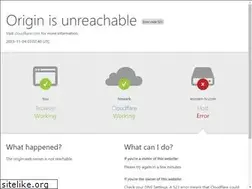 Sites similar to women-tv.com