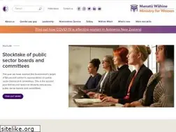Sites similar to women.govt.nz