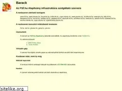 Sites similar to women.ubuntu.hu