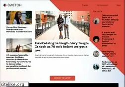 Sites similar to women2.com