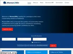 Sites similar to women2win.com