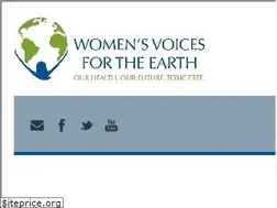 Sites similar to womenandenvironment.org