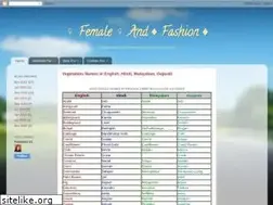 Sites similar to womenandlooks.blogspot.com