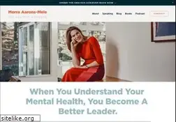 Sites similar to womenandwork.org