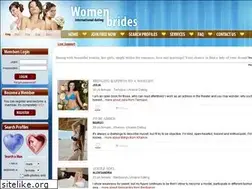 Sites similar to womenbrides.com