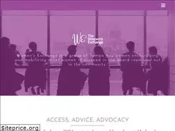 Sites similar to womenexchange.org