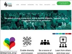 Sites similar to womeninagile.eu