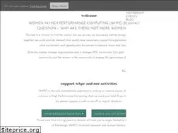 Sites similar to womeninhpc.org