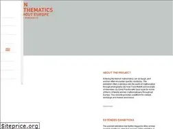 Sites similar to womeninmath.net