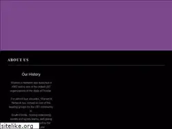 Sites similar to womeninnetwork.com