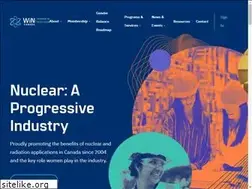 Sites similar to womeninnuclear.com