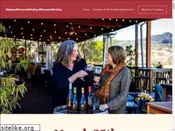 Sites similar to womeninwineday.com