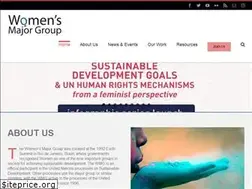 Sites similar to womenrio20.org