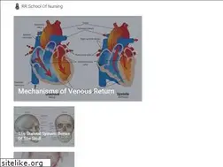 Sites similar to womens-health-naturally.com