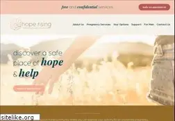 Sites similar to womenscenter.org