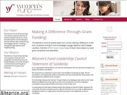 Sites similar to womensfundofcny.org