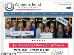 Sites similar to womensfundsb.org
