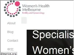 Sites similar to womenshealthmelbourne.com.au