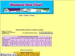 Sites similar to womenssizechart.com