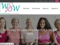 Sites similar to womensupportingwomen.org
