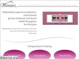 Sites similar to womentc.com