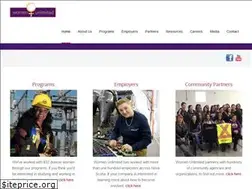 Sites similar to womenunlimitedns.ca