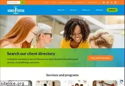 Sites similar to womenventure.org
