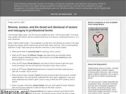 Sites similar to womenwhoserve.blogspot.com
