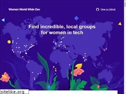 Sites similar to womenworldwide.dev