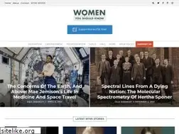 Sites similar to womenyoushouldknow.net